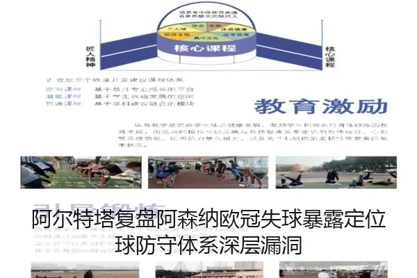 阿尔特塔复盘阿森纳欧冠失球暴露定位球防守体系深层漏洞